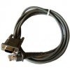 Datalogic Dual RS232 Cable for Magellan Scanner Scale